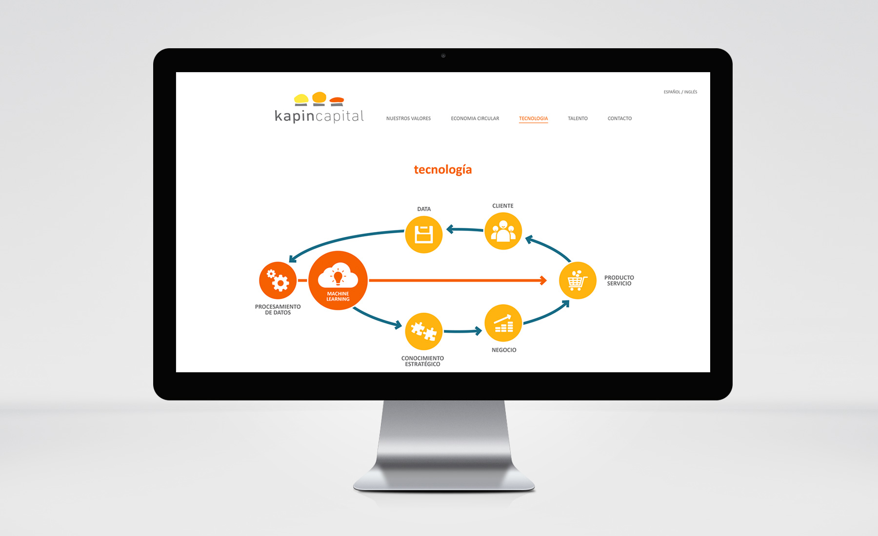 web5
